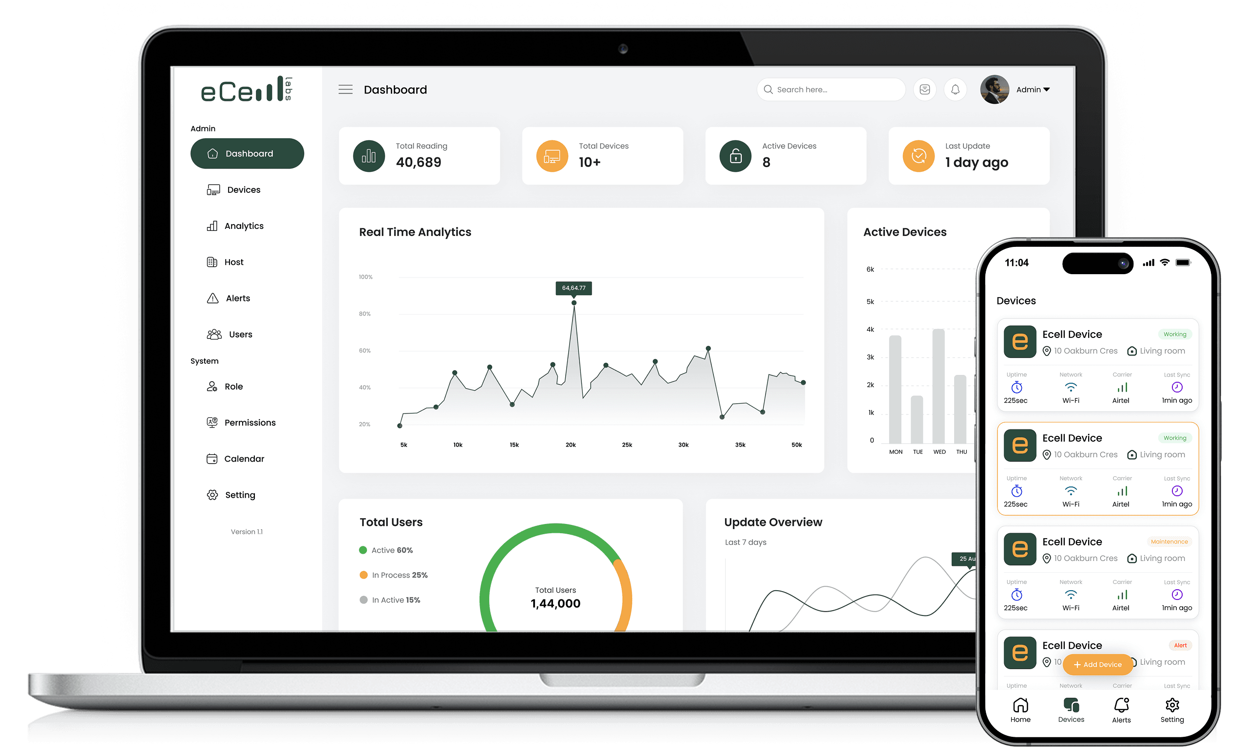 eCell dashboard and mobile app preview